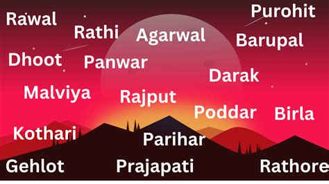 marwari caste surname